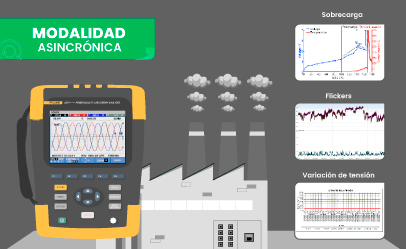 [PIAE.05.24] Ingeniería de Calidad de Energía