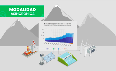 [CE.14.22] Mercado Eléctrico y Despacho Económico en Sistemas Eléctricos de Potencia con el Software GAMS