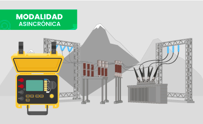[CE.17.22] Diseño de Sistemas de Puesta a Tierra para  Subestaciones Eléctricas de Alta, Media y Baja Tensión