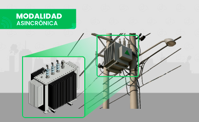 [CE.24.24] Modelado Redes Eléctricas de Distribución en Baja y Media Tensión con BIM/Revit